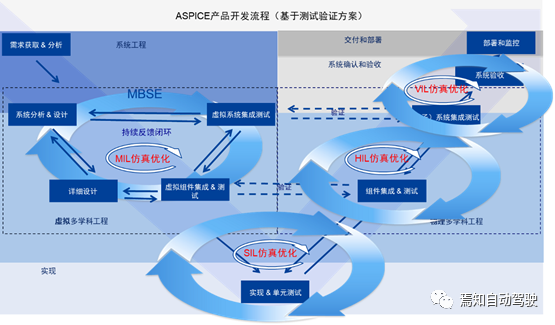 ansys中国公司招聘